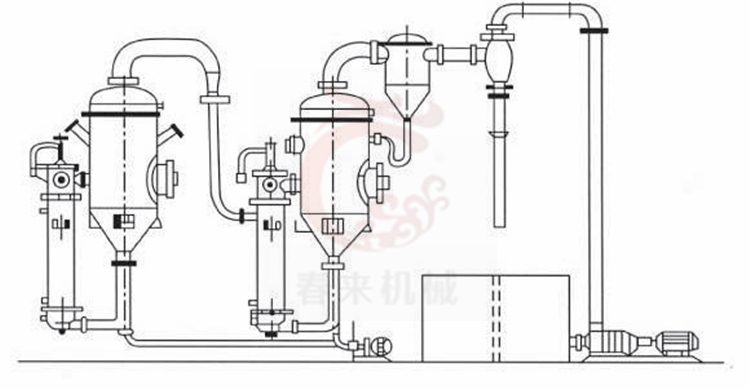 WZ型外循環(huán)式真空蒸發(fā)器