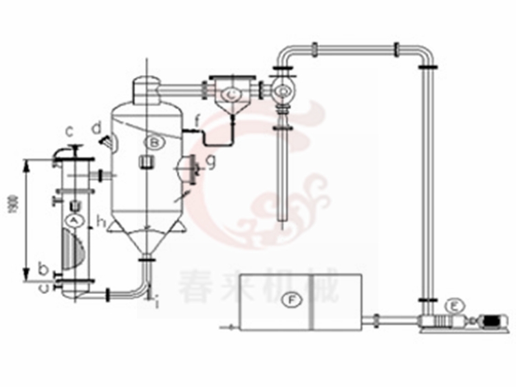 WZ型外循環(huán)式真空蒸發(fā)器