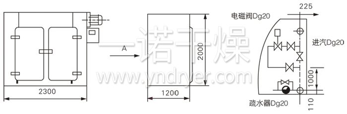 GMP烘箱結(jié)構(gòu)示意圖 GMP烘箱結(jié)構(gòu)示意圖