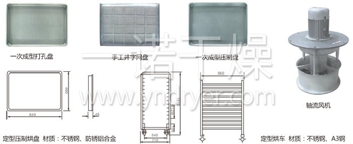 熱風(fēng)循環(huán)烘箱配件 熱風(fēng)循環(huán)烘箱配件